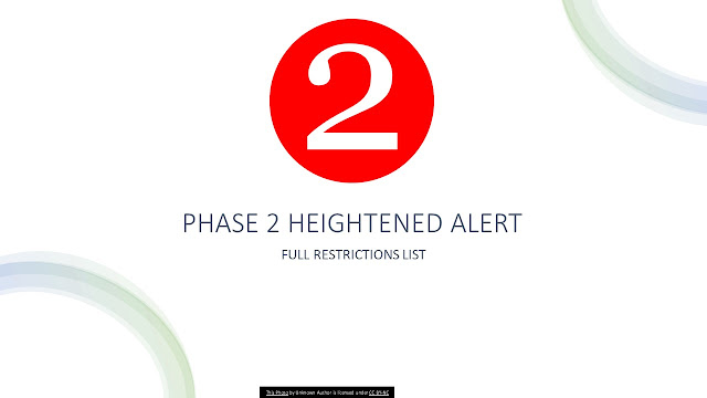 Phase 2 Heightened Alert: Rules, Measures & Key Updates