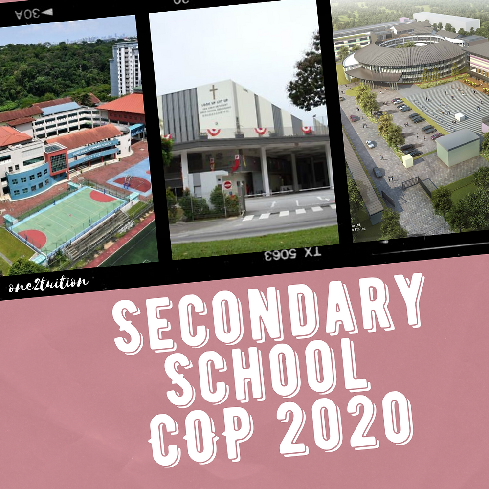 secondary school cut off point 2020
